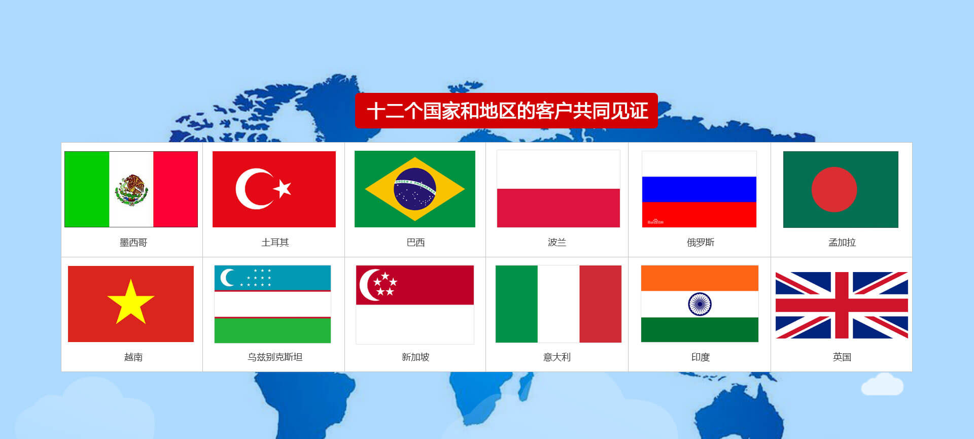 四柱液壓機,液壓機廠家,拉伸液壓機,伺服液壓機，數(shù)控液壓機，東莞液壓機