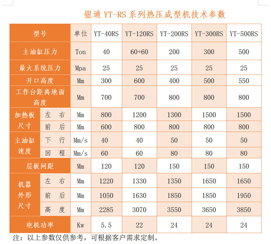 銀通碳纖維熱壓成型機(jī)