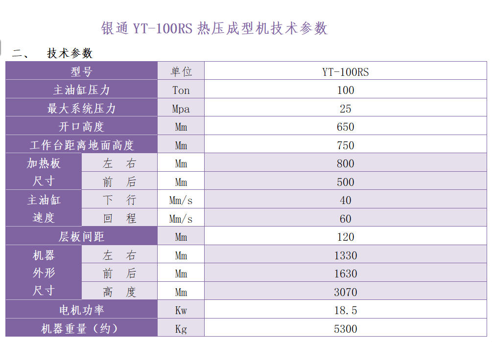 銀通柔性線路板技術參數