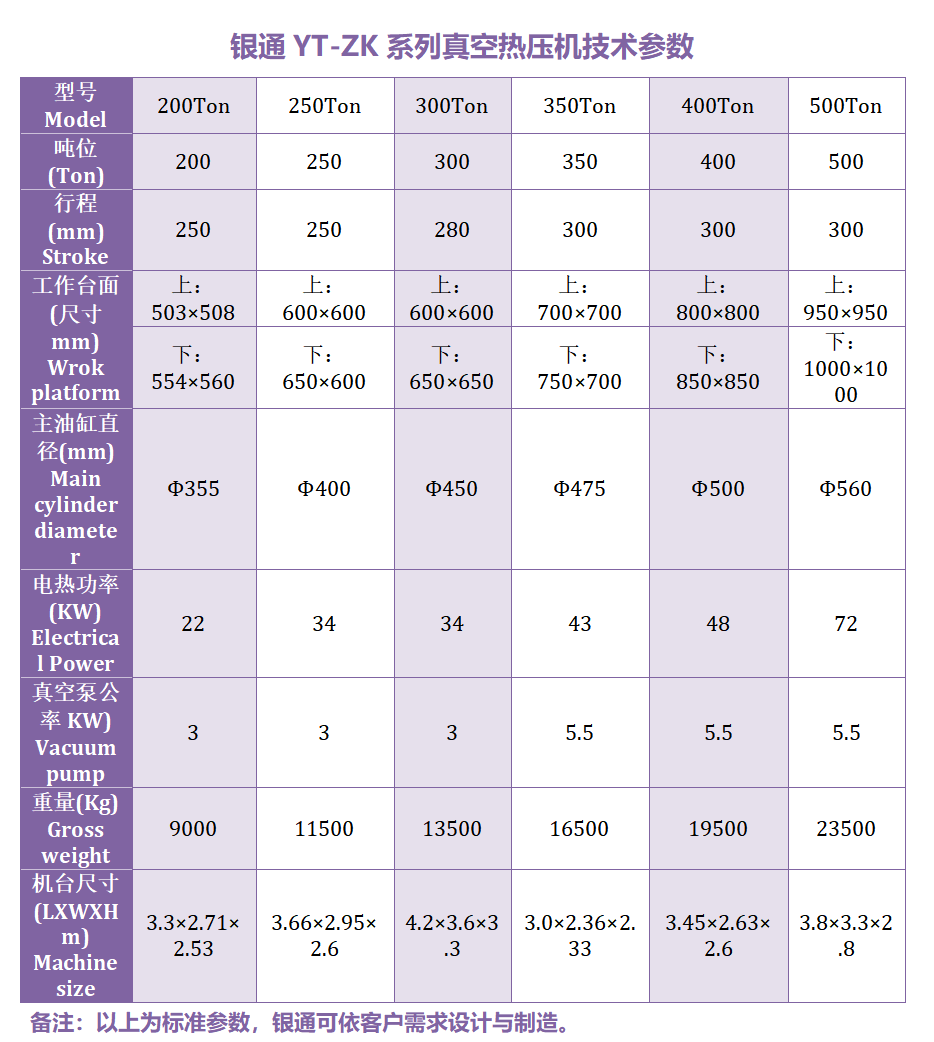 銀通20噸真空熱壓機(jī)
